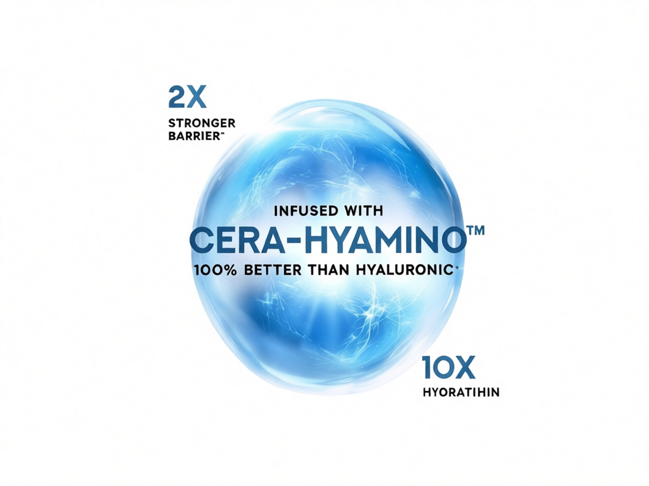 POND`S SKIN INSTITUTE HYDRA MIRACLE WITH CERA HYAMINO SUPER LIGHT GEL 100ml