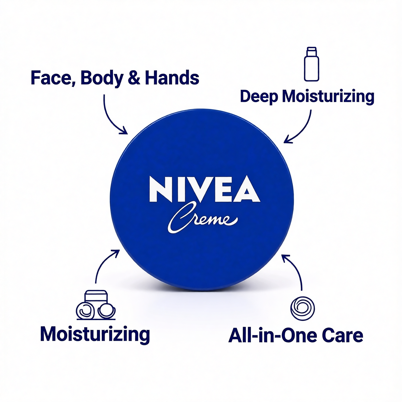 Nivea Creme All Season Multi-Purpose Cream, 60ml